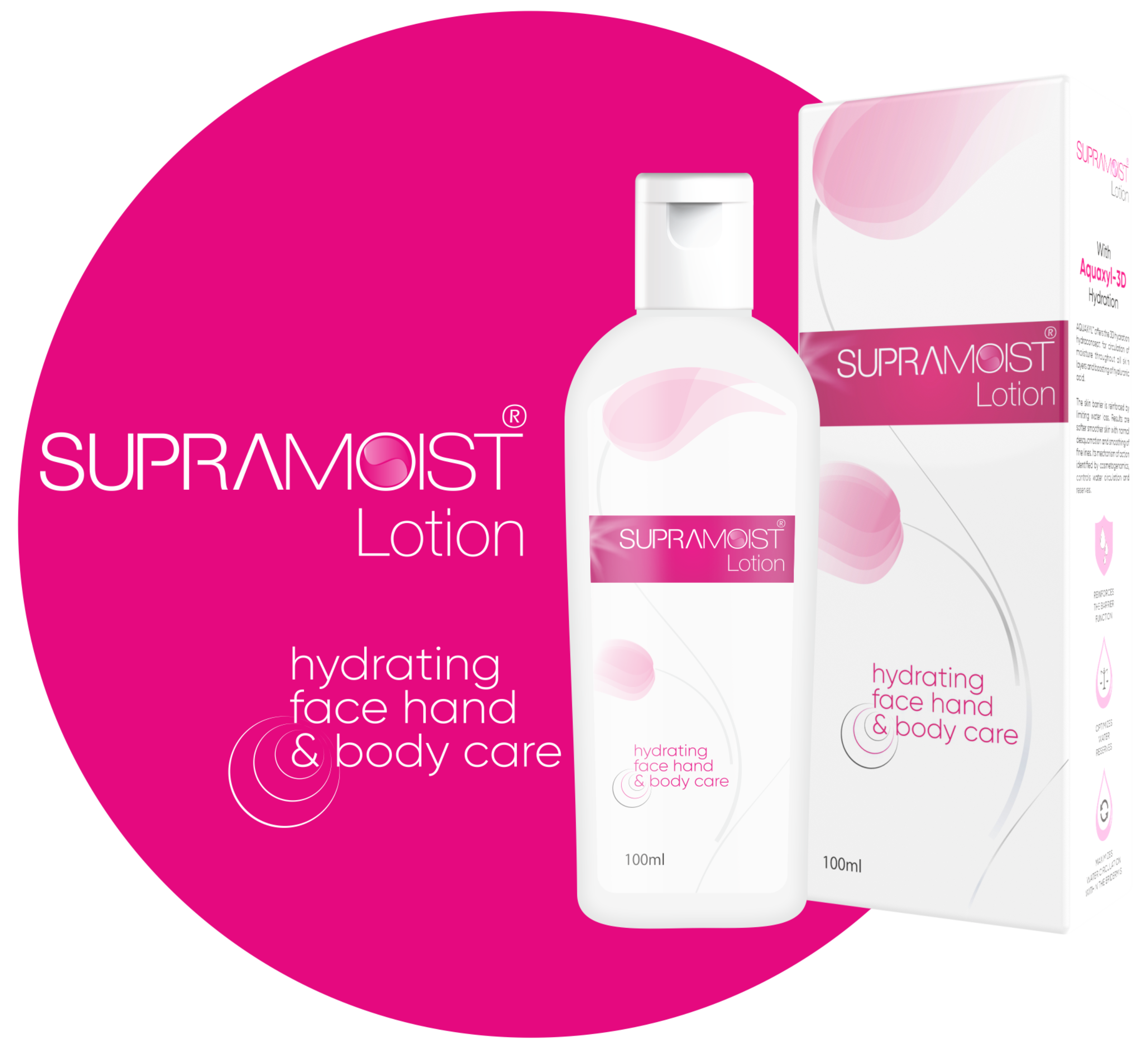 SUPRAMOIST LOTION