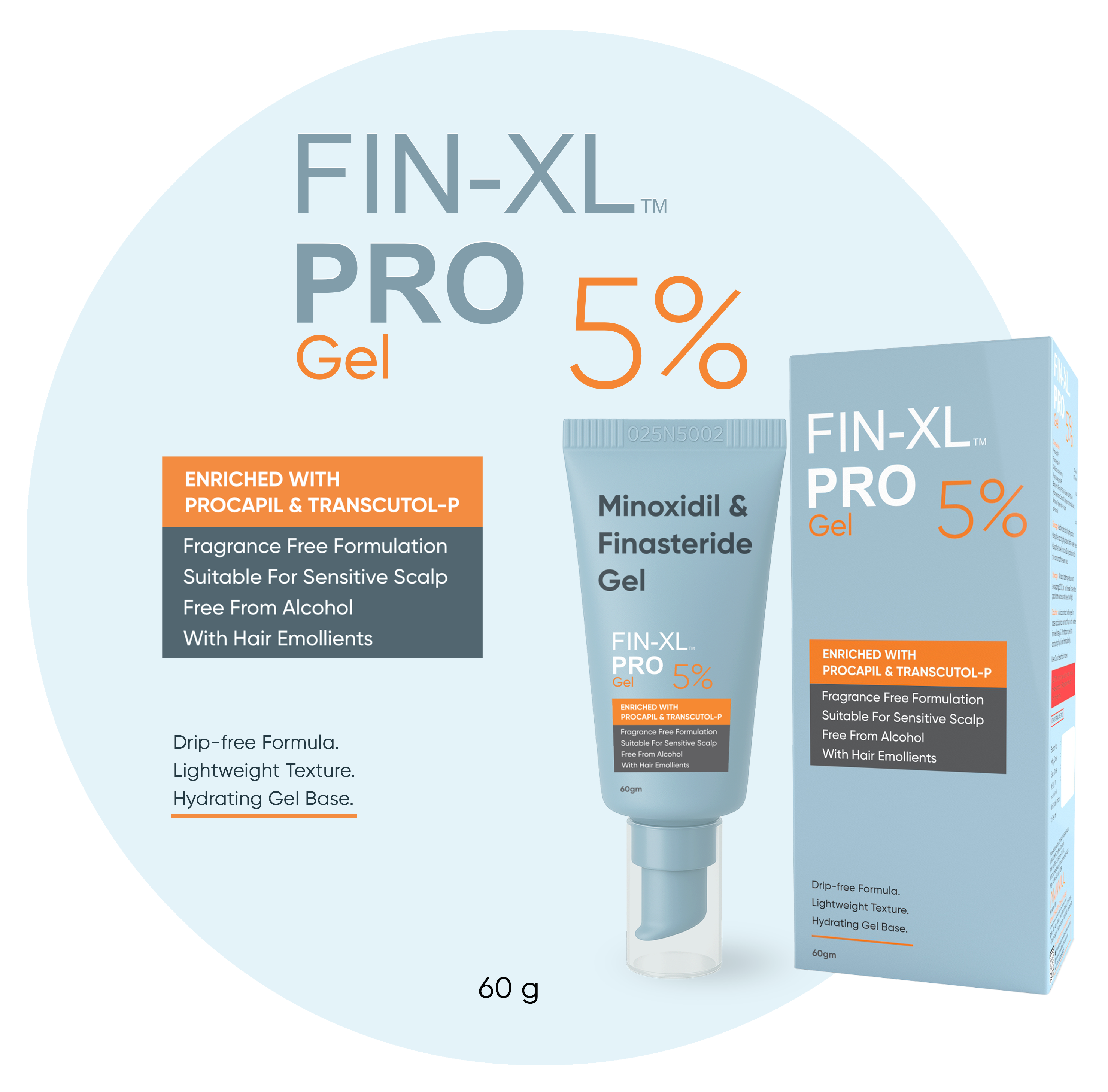FIN -XL PRO 5% GEL 60 GM