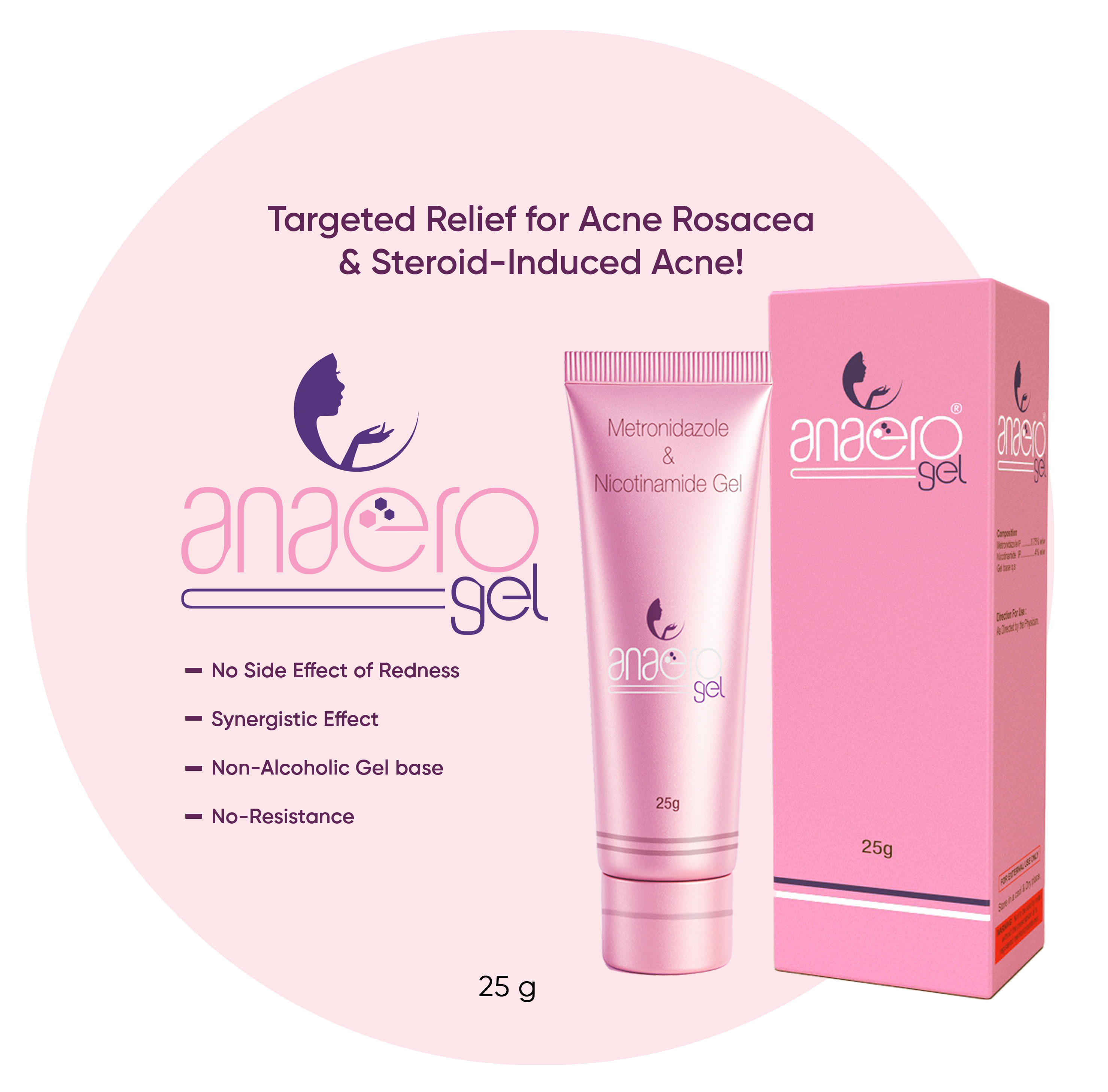 ANAERO GEL